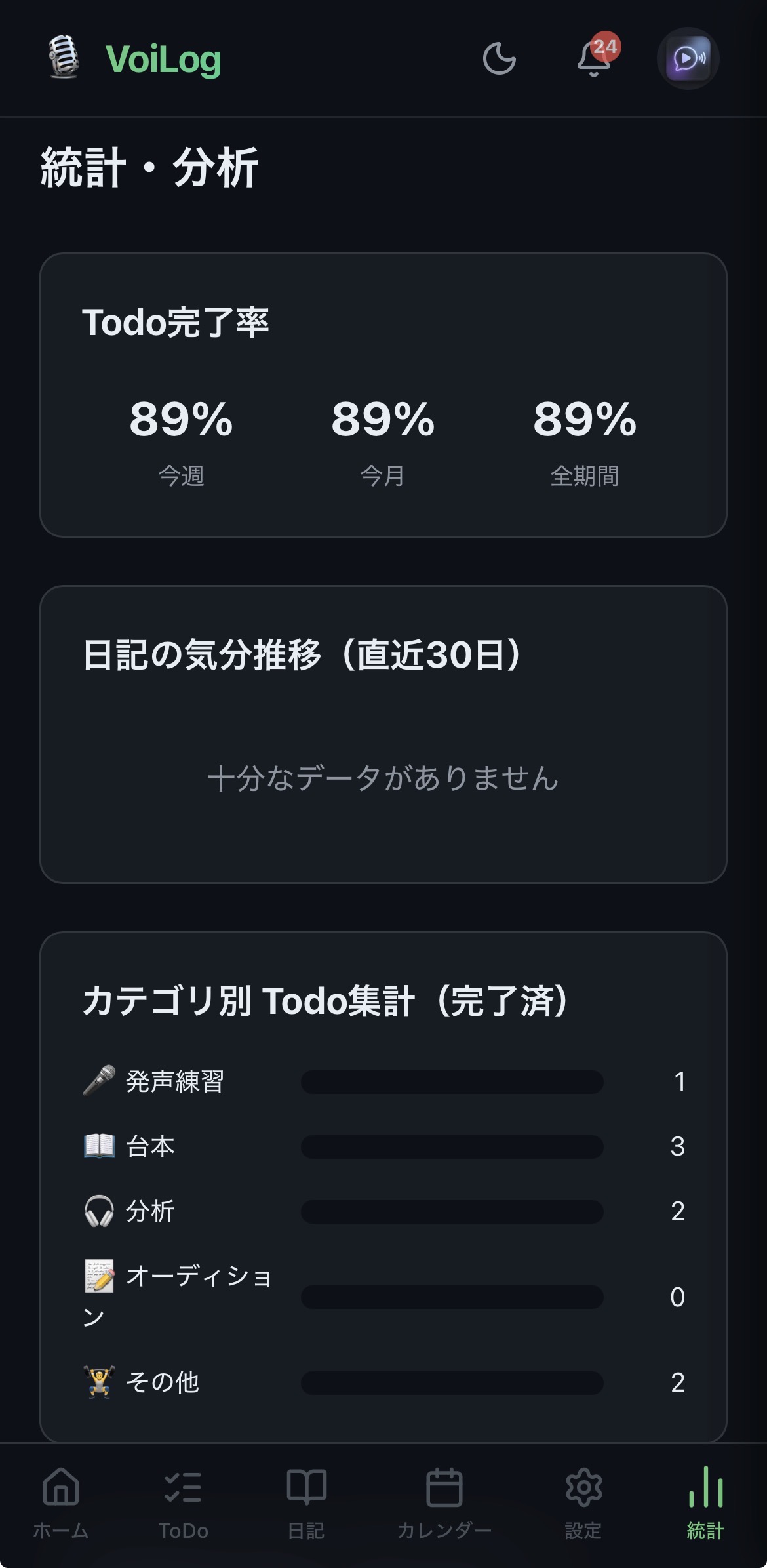 統計情報・設定を確認